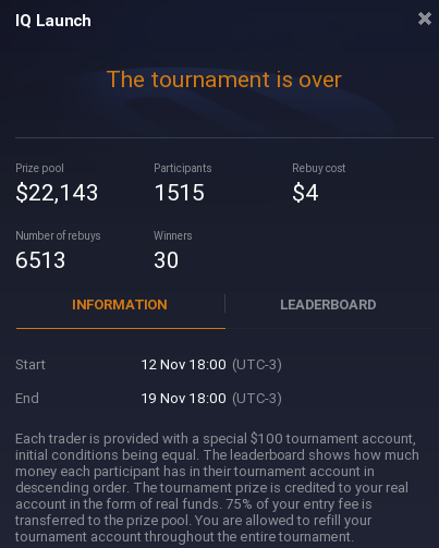 IQ Launch tournaments iqoption