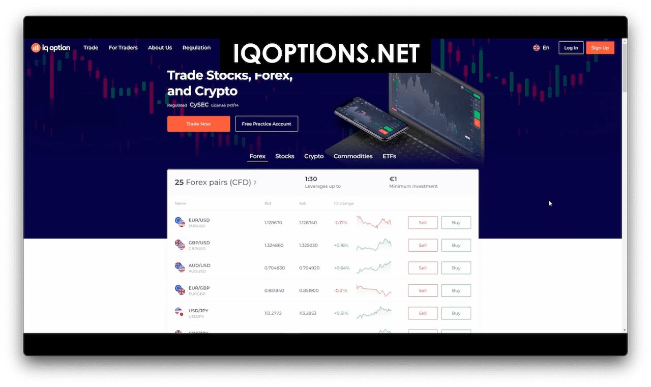 IqOption - Trading