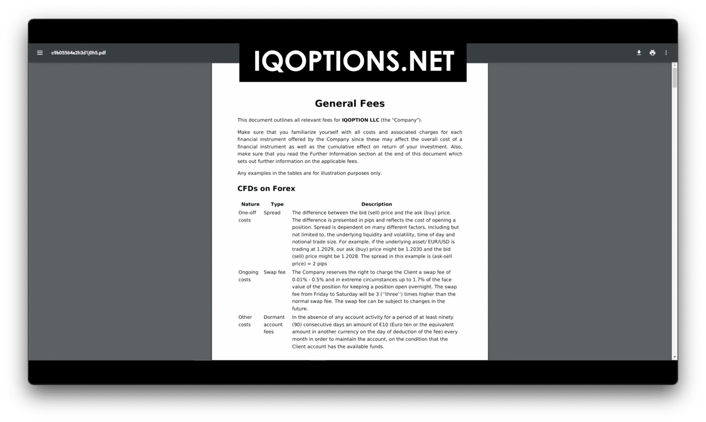Trading Fees – IqOption