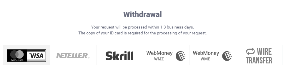 Iqoption.com - withdrawal options