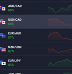 IqOption paano pumili ng asset?