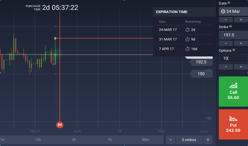 وقت انتهاء صلاحية الخيارات الكلاسيكية IqOption.com