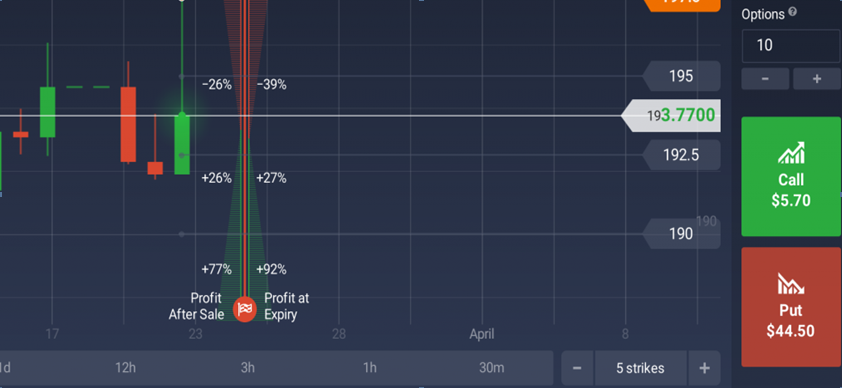 klasik opsiyon fiyatı IqOption