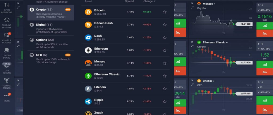 Perdagangan mata wang kripto berasaskan platform IQOption.com