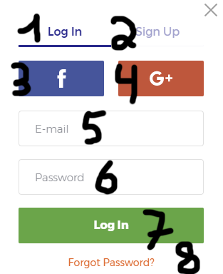 Modulo di accesso a IQOption.com