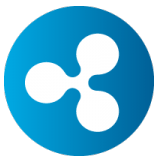 IQOption.com ripple