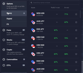 Mga tool sa pangangalakal ng iqoption sa platform