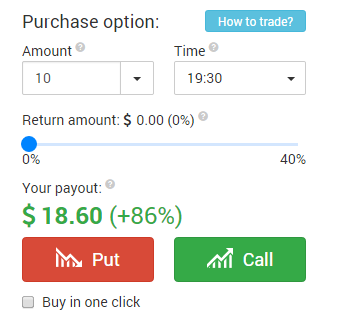 trade call return option trader percentage defined account