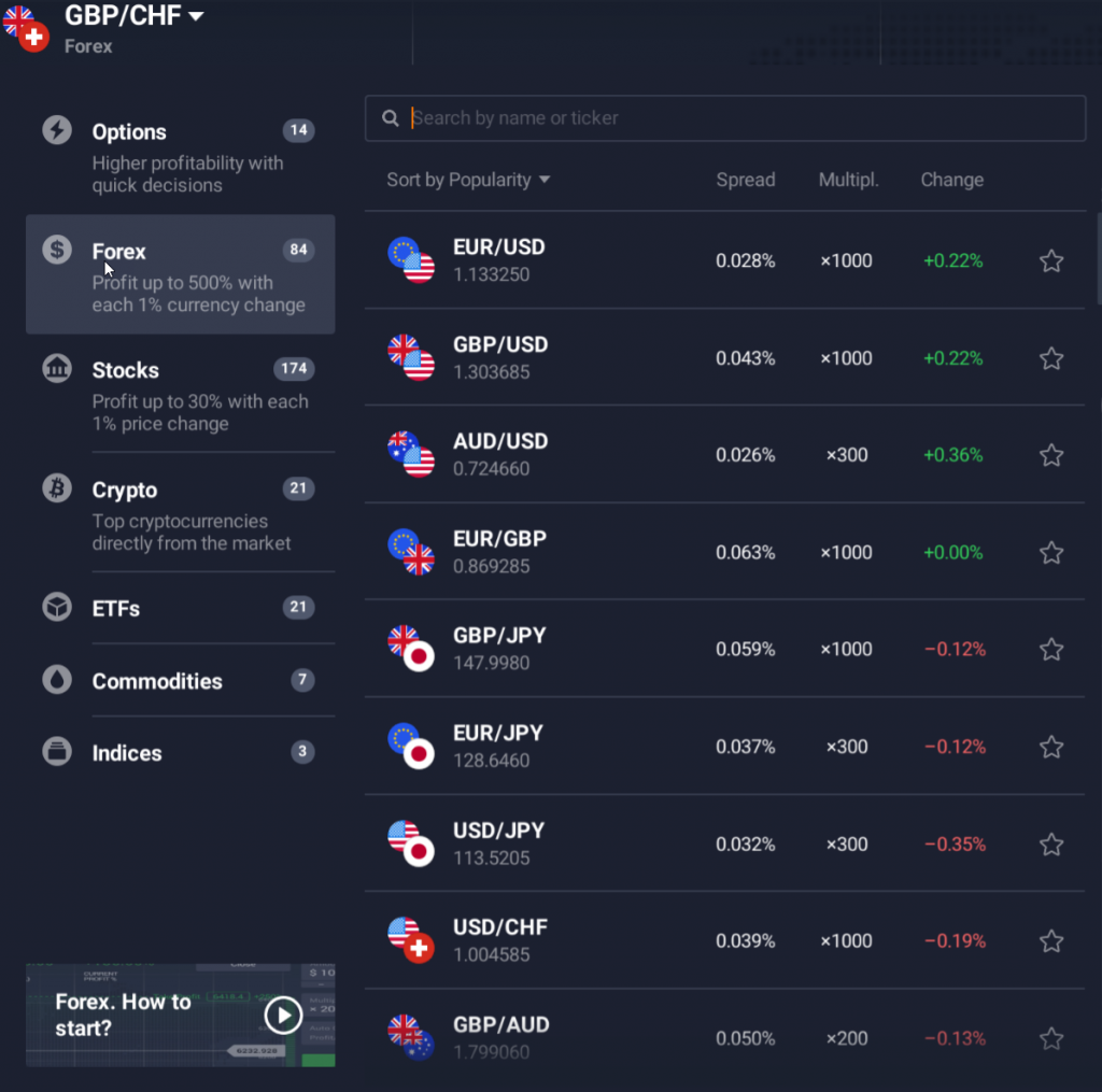 iqoption forex and cfd