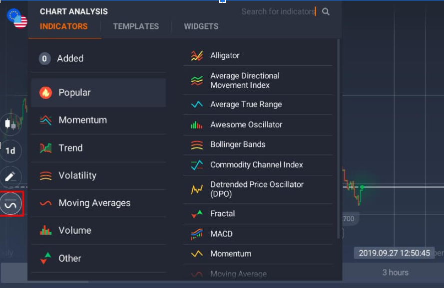 Aplique todos los indicadores de opciones Iq favoritos en 2 clics