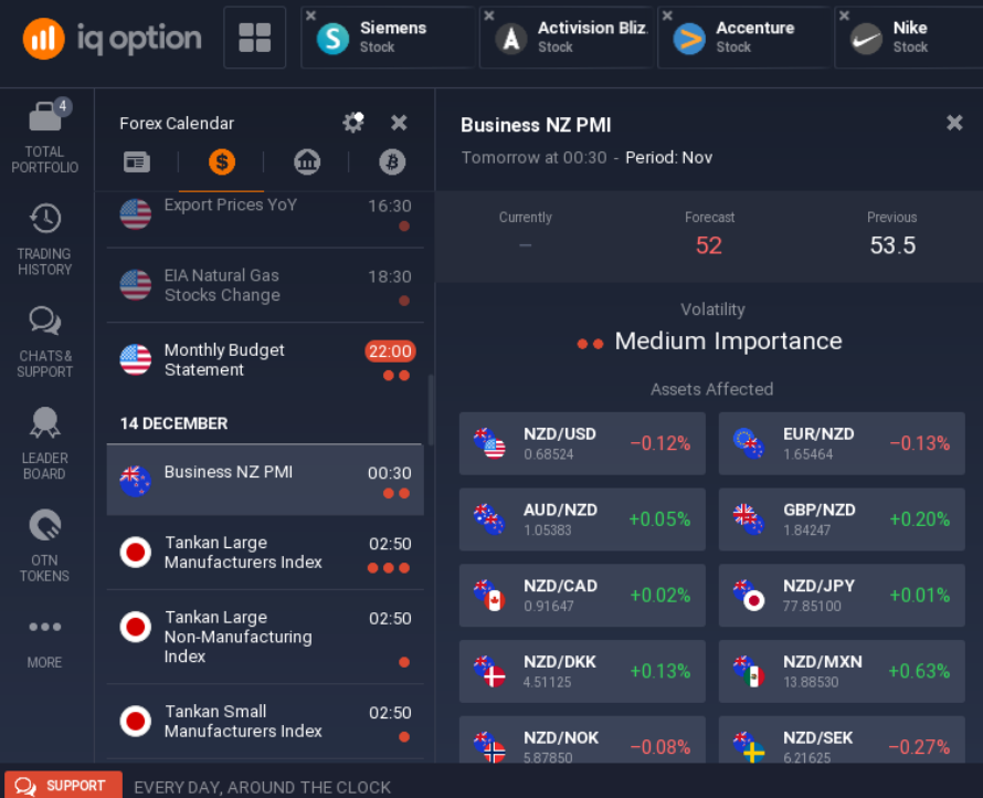 iqoption forex and crypto calendars and access latest earnings reports