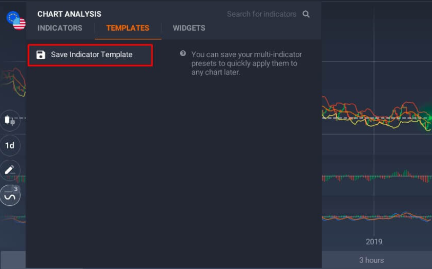 iqoption save indicator template