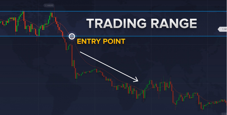 An entry point on a downward trend
