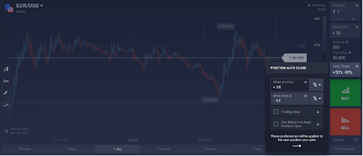 Funzionalità stop-loss/take-profit